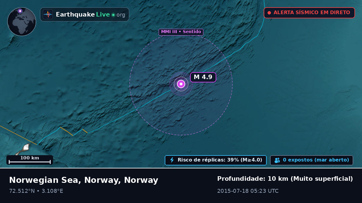Oceano Ártico (Norway)