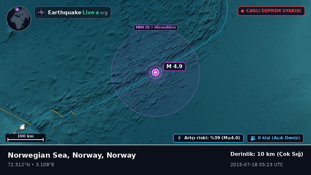 Kuzey Buz Denizi (Norway)
