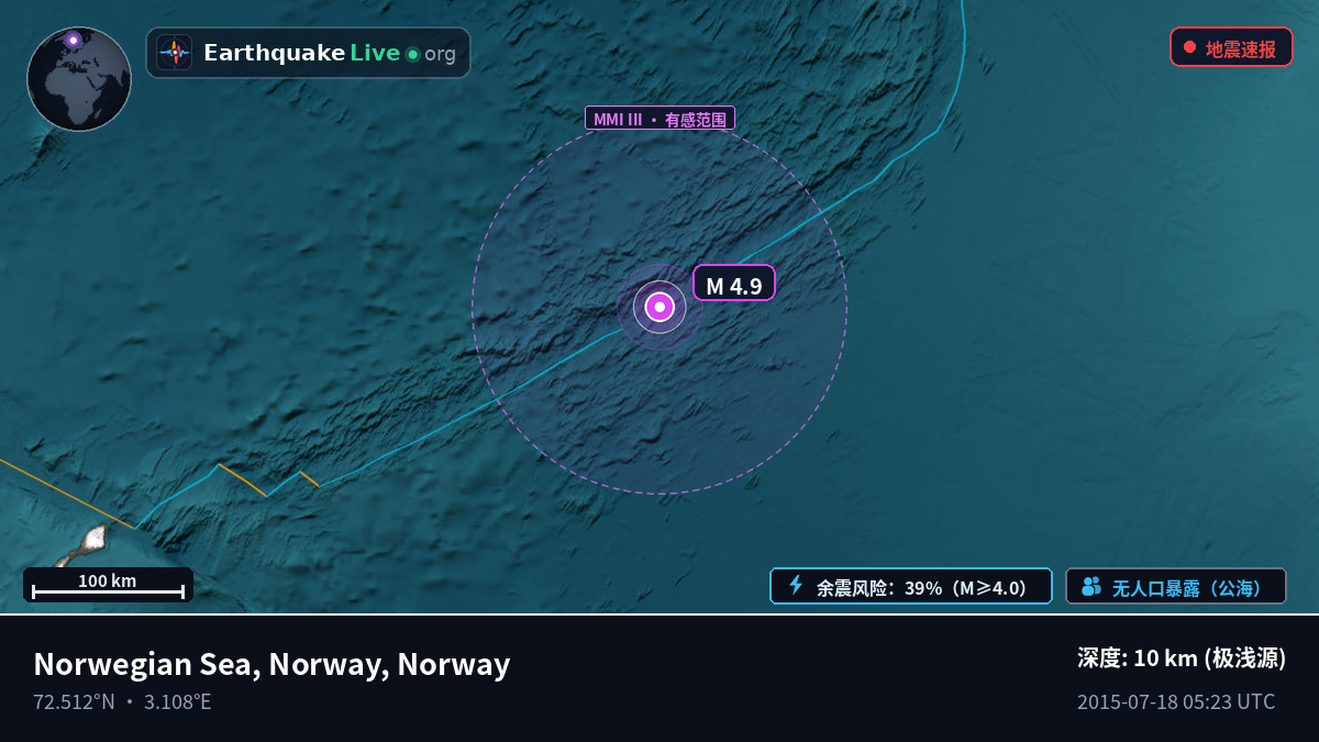 北冰洋 (Norway)