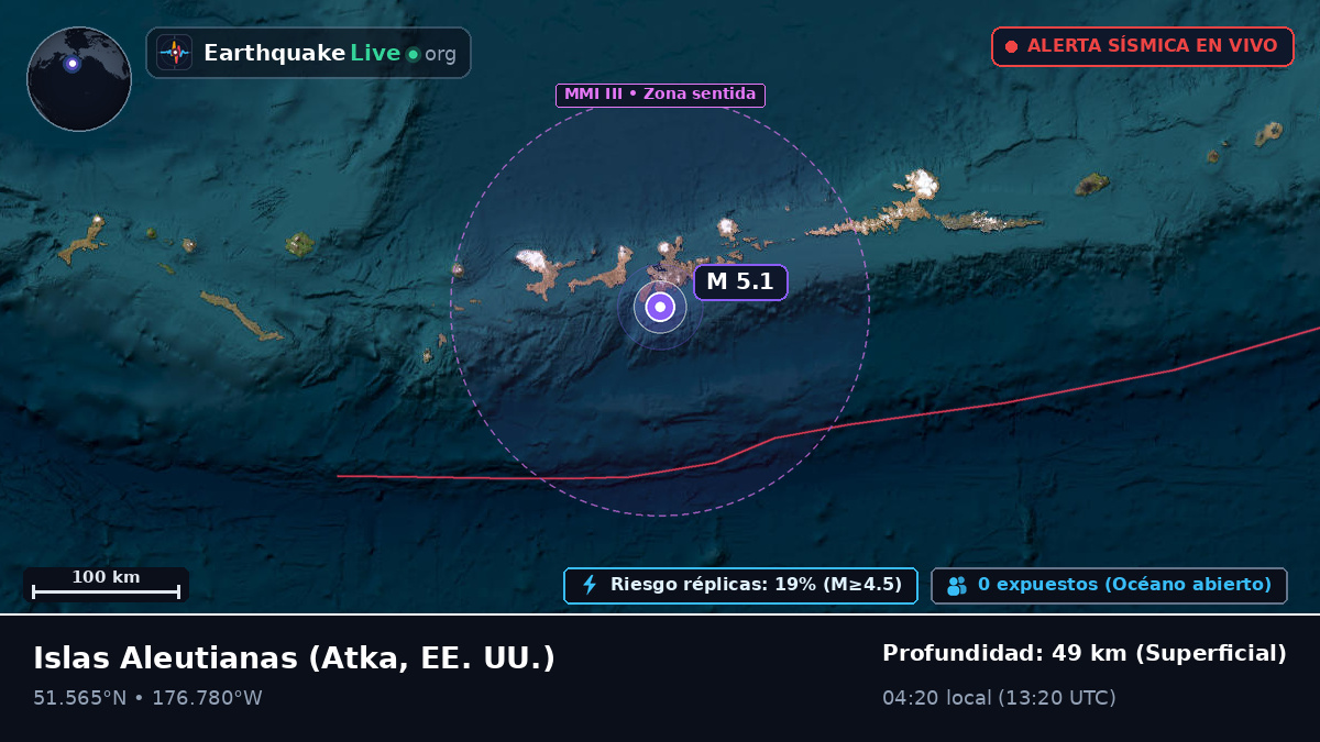 Islas Aleutianas (EE. UU.)