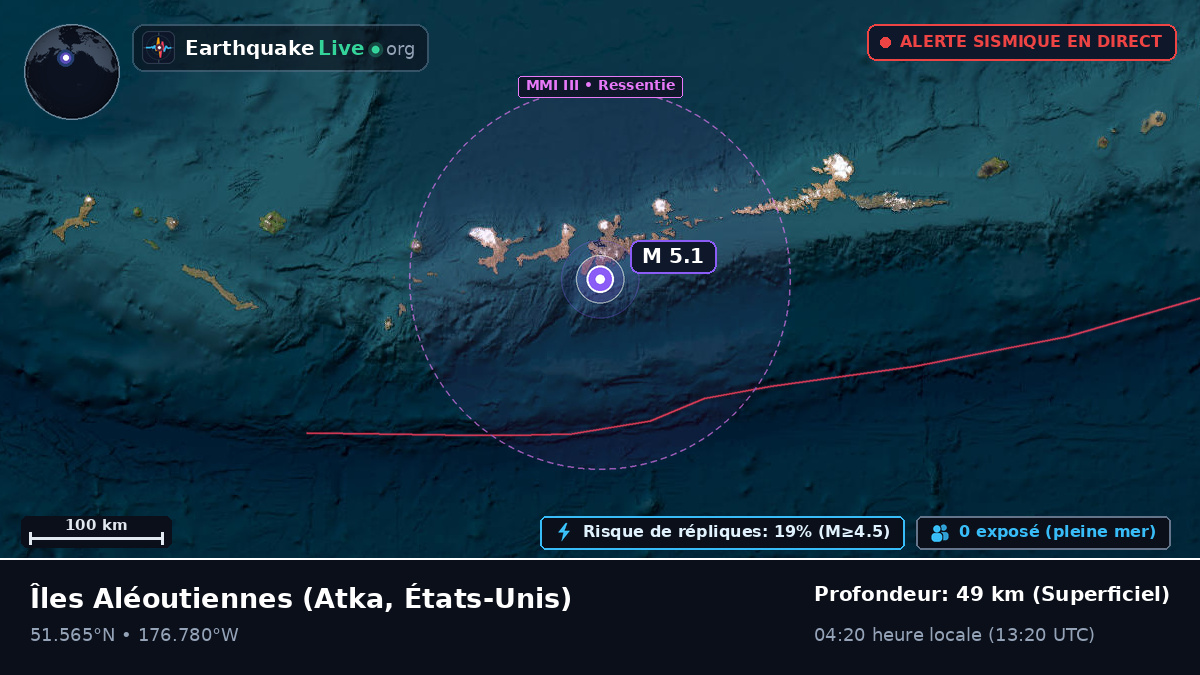 Îles Aléoutiennes (États-Unis)