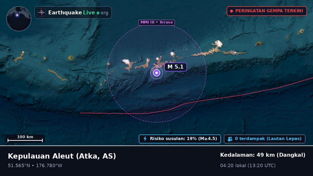 Kepulauan Aleut (AS)