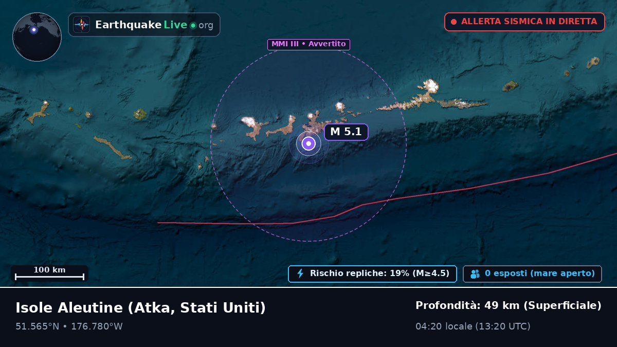 Isole Aleutine (Stati Uniti)