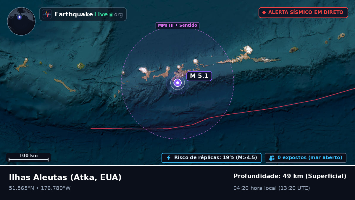Ilhas Aleutas (EUA)