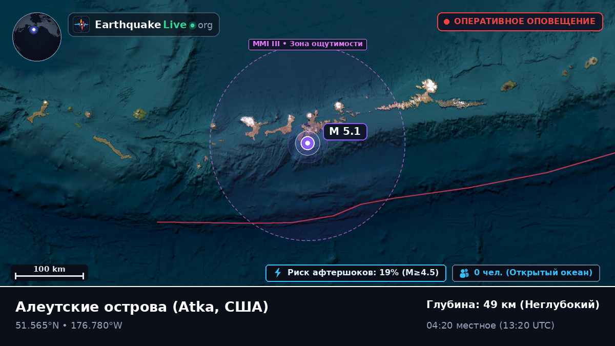 Алеутские острова (США)