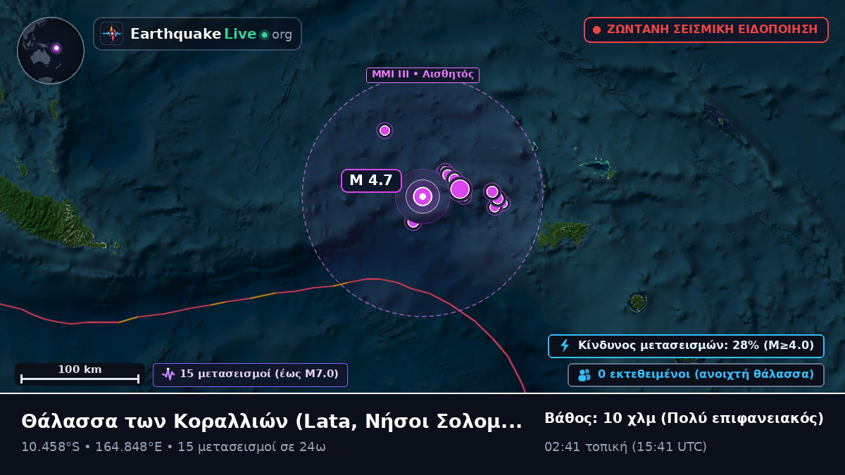 Θάλασσα των Κοραλλιών (Νήσοι Σολομώντα)