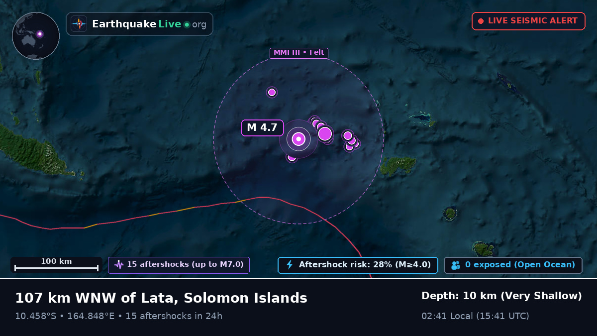 Coral Sea (Solomon Islands)