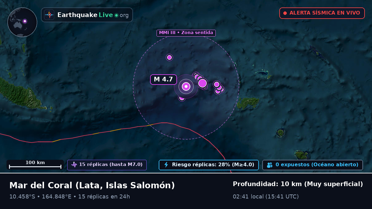 Mar del Coral (Islas Salomón)