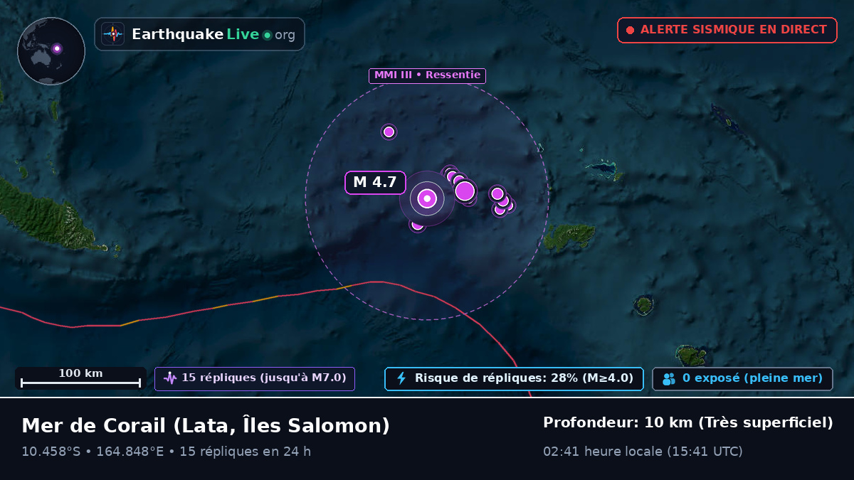 Mer de Corail (Îles Salomon)