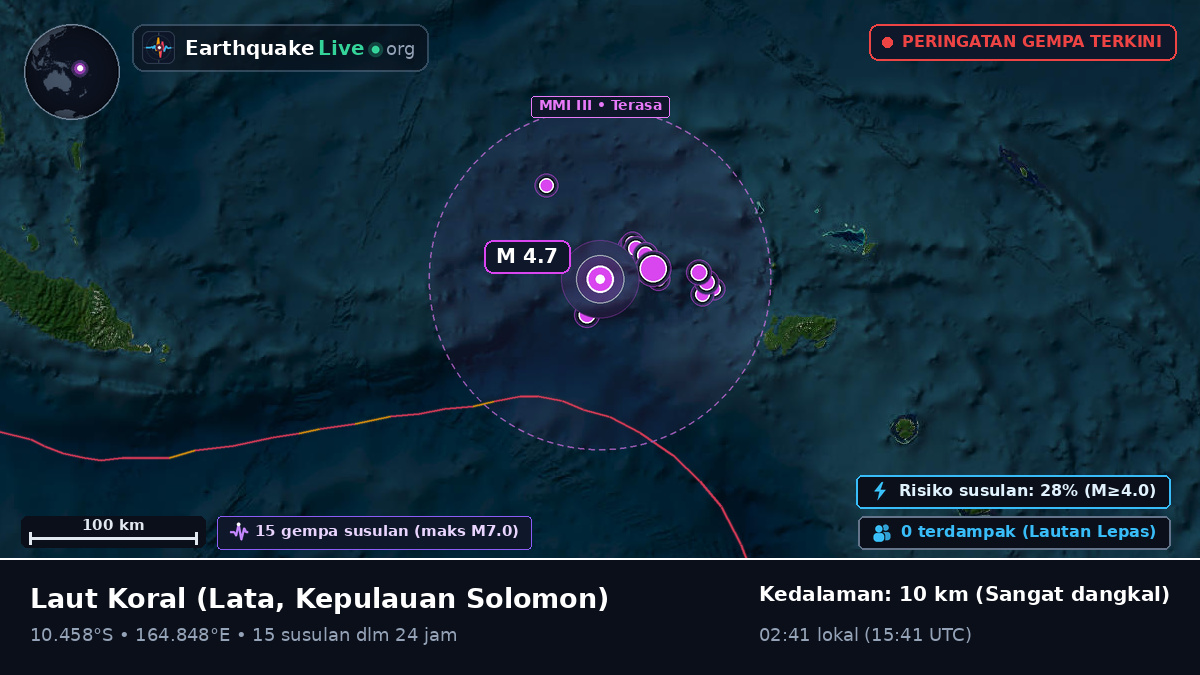Laut Koral (Kepulauan Solomon)