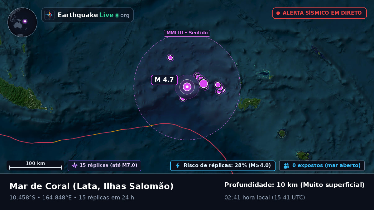 Mar de Coral (Ilhas Salomão)