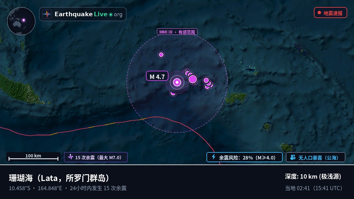 珊瑚海 (所罗门群岛)