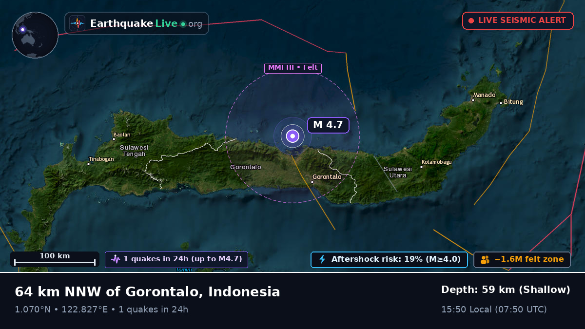 Off the coast of Gorontalo, Indonesia