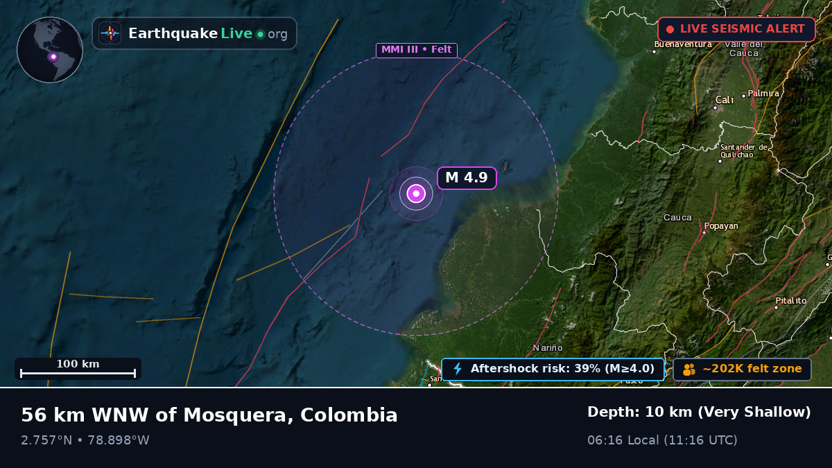 Off the coast of Tumaco, Colombia
