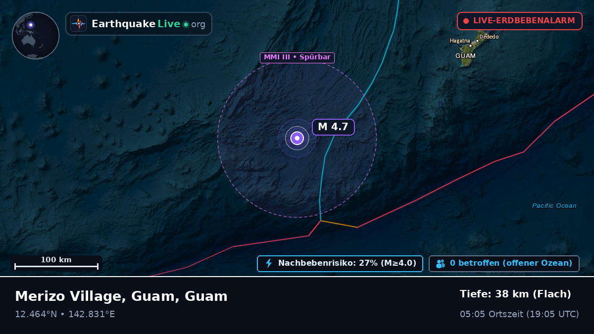 Philippinensee (Guam)