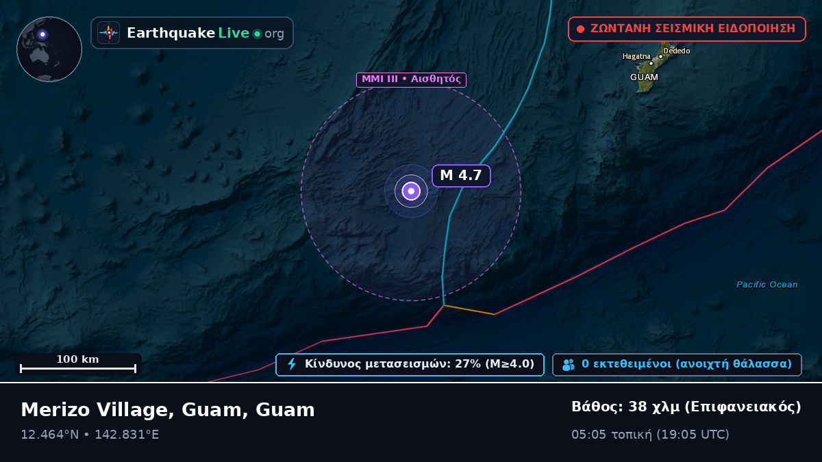 Θάλασσα των Φιλιππίνων (Guam)