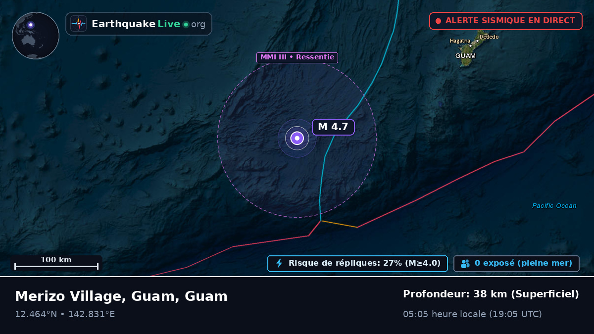 Mer des Philippines (Guam)
