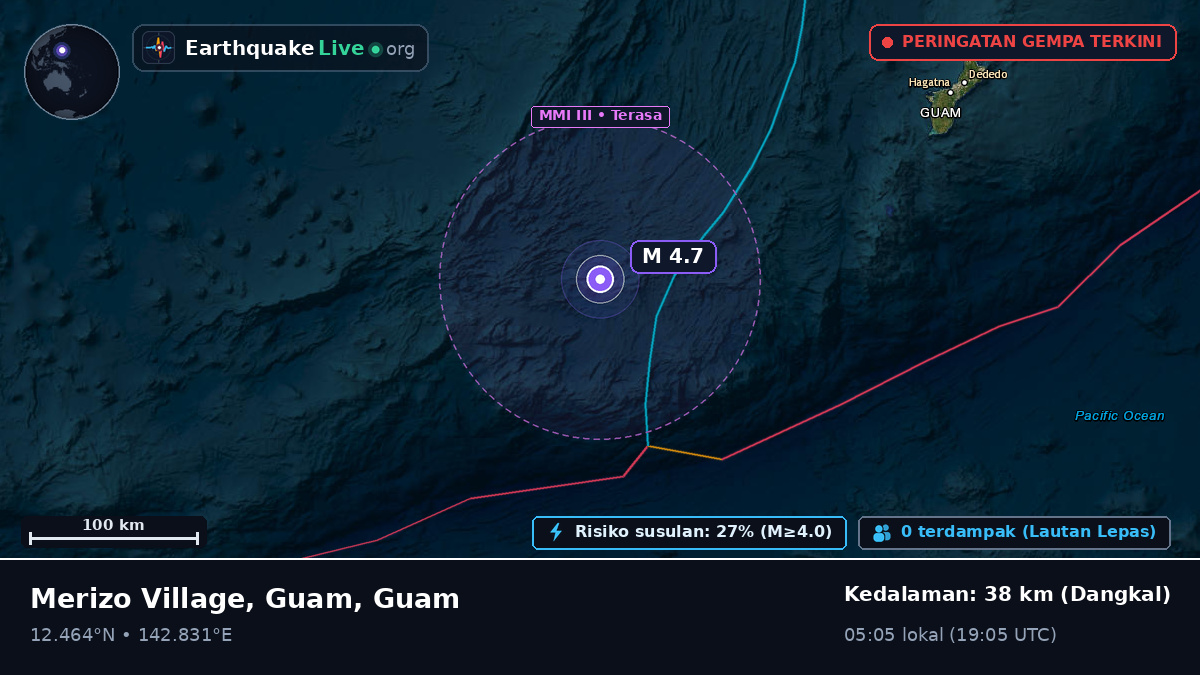 Laut Filipina (Guam)