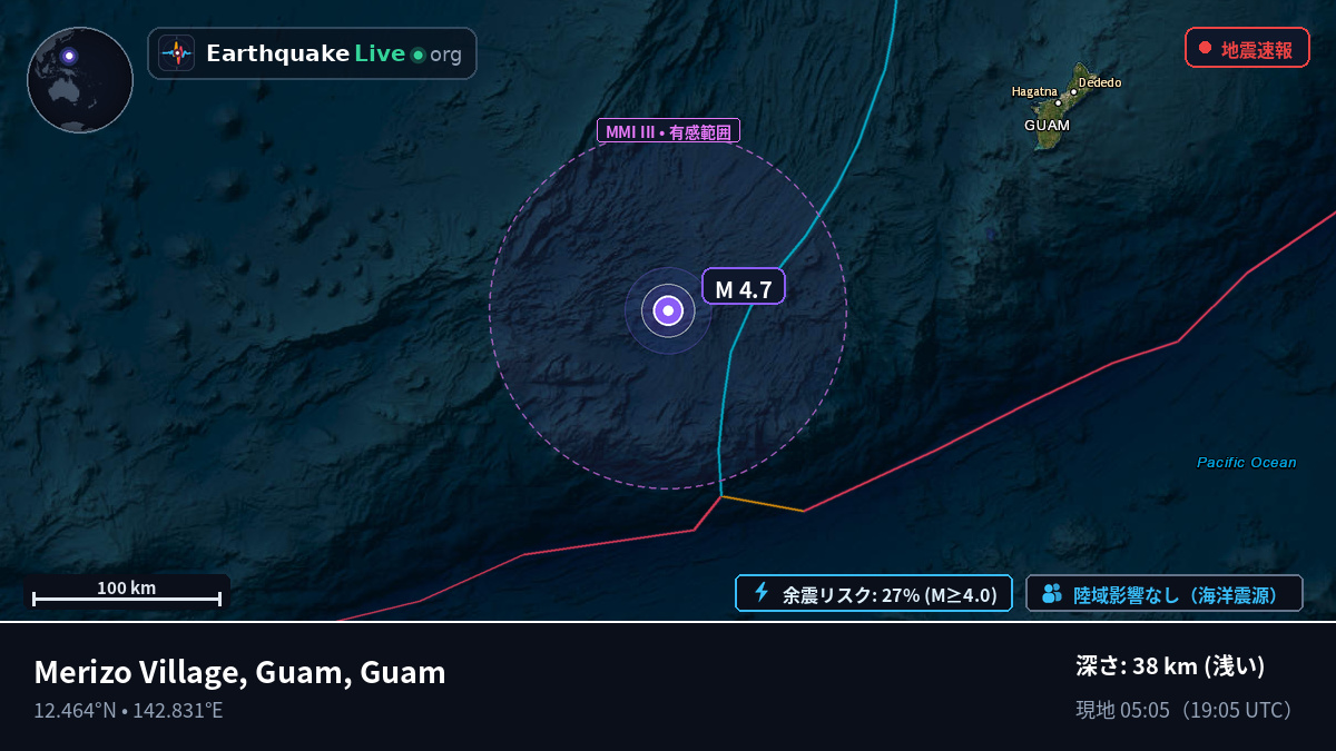 フィリピン海 (Guam)