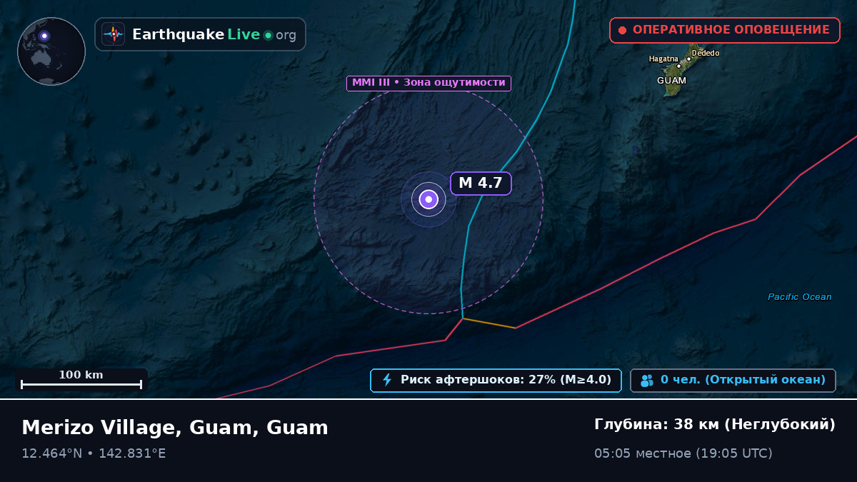 Филиппинское море (Guam)