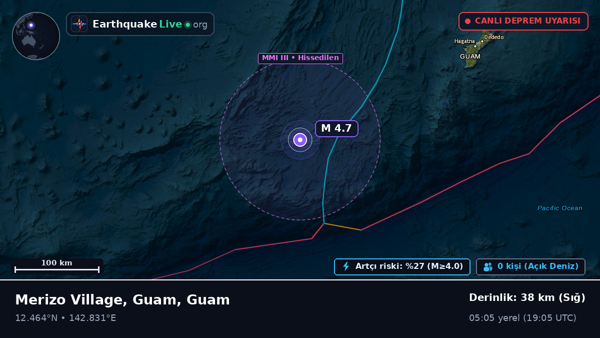 Filipin Denizi (Guam)