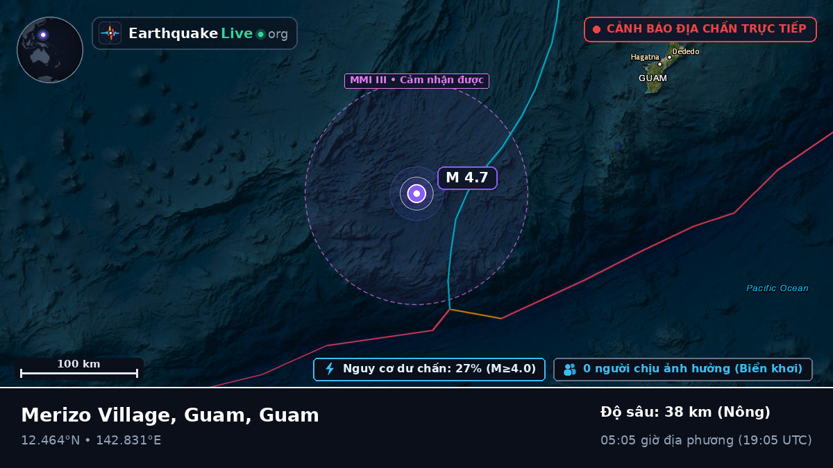 Biển Philippines (Guam)