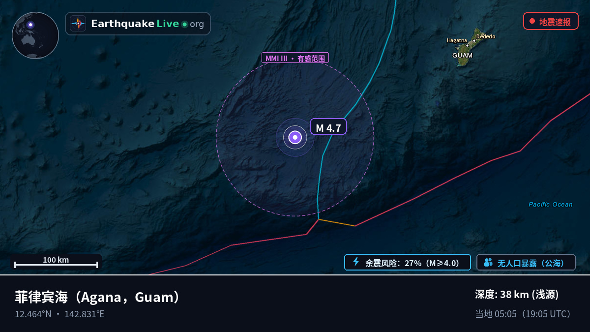 菲律宾海 (Guam)