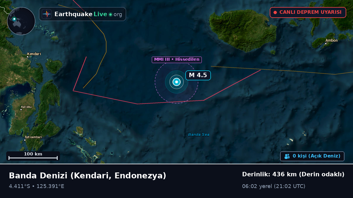 Banda Denizi (Endonezya)
