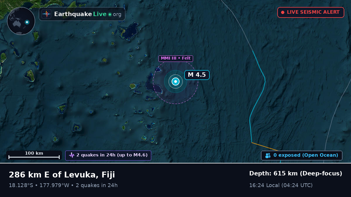 South Pacific Ocean (Fiji)