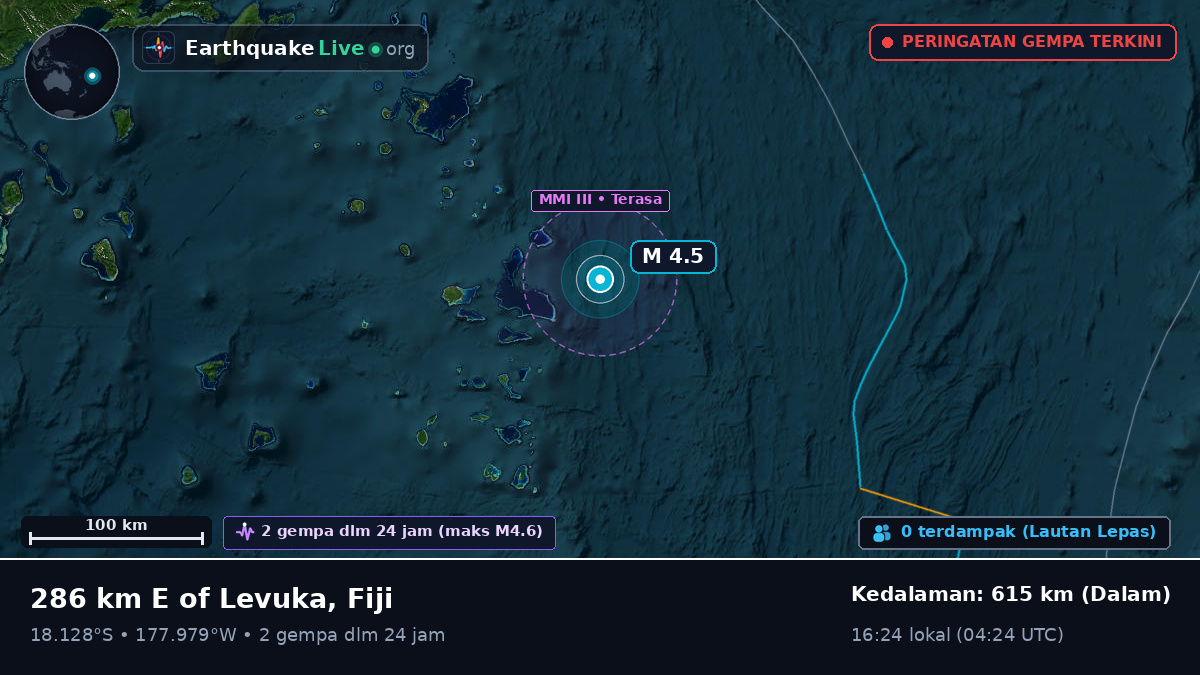 Samudra Pasifik Selatan (Fiji)