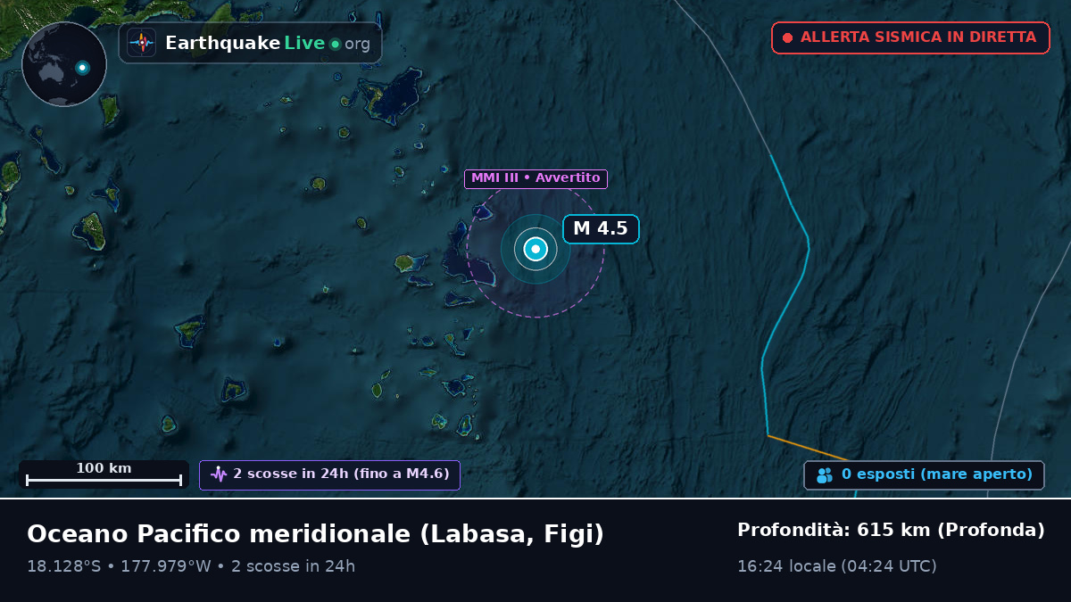 Oceano Pacifico meridionale (Figi)