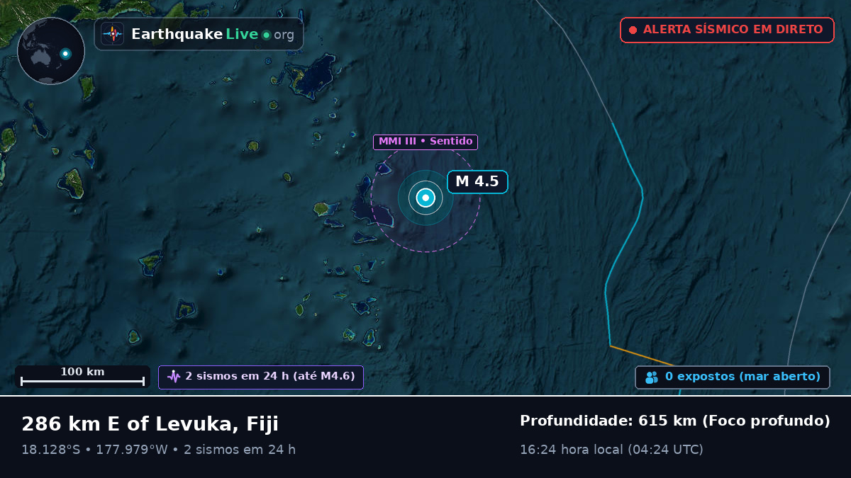 Oceano Pacífico Sul (Fiji)