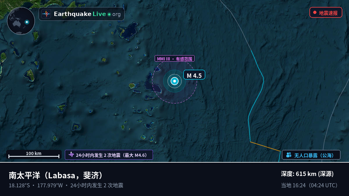 南太平洋 (斐济)