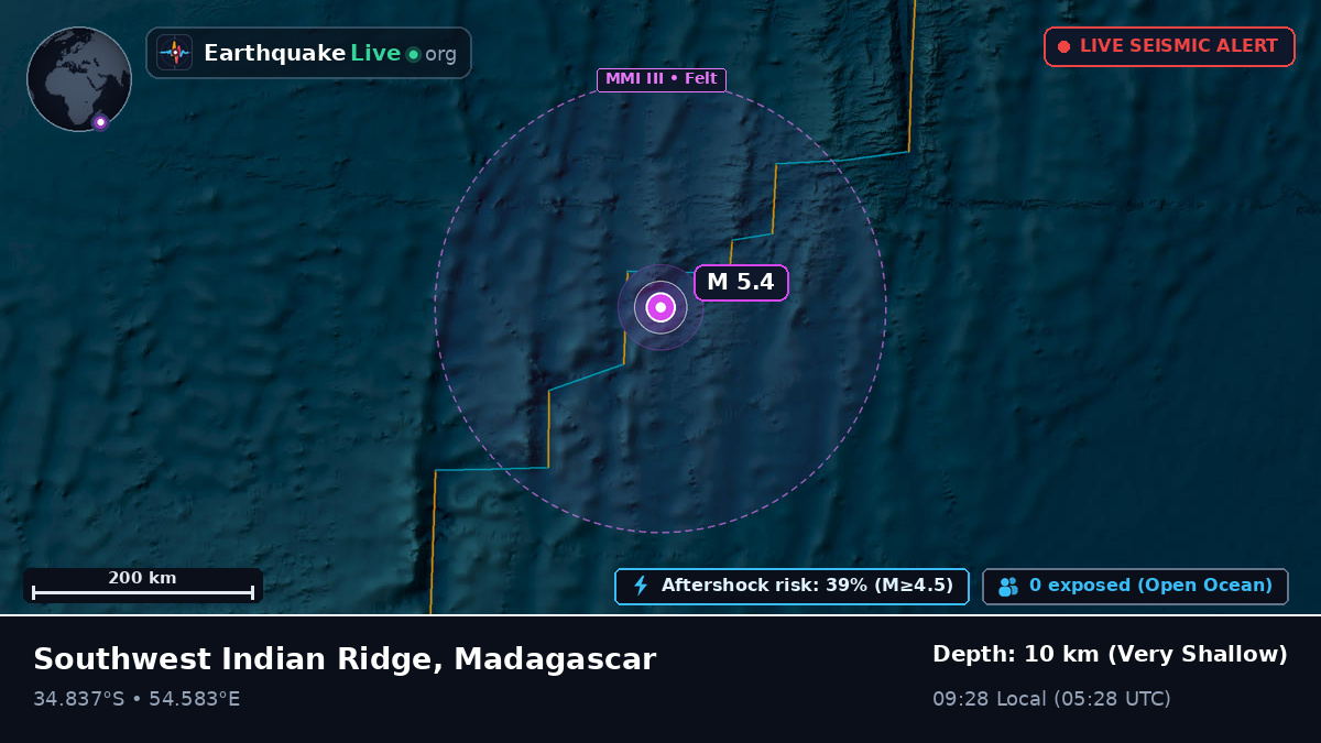 Indian Ocean (Madagascar)