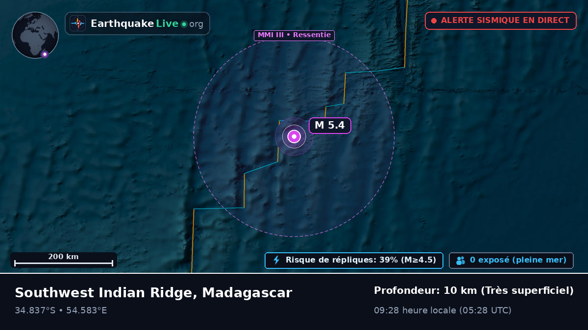 Océan Indien (Madagascar)