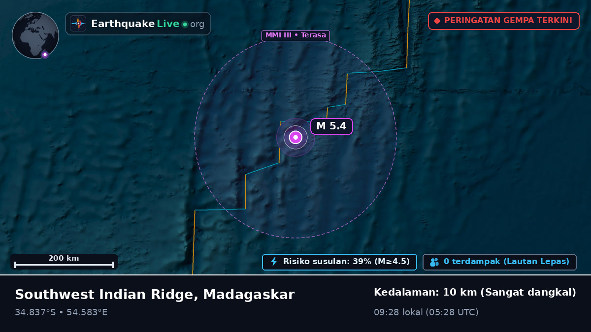 Samudra Hindia (Madagaskar)