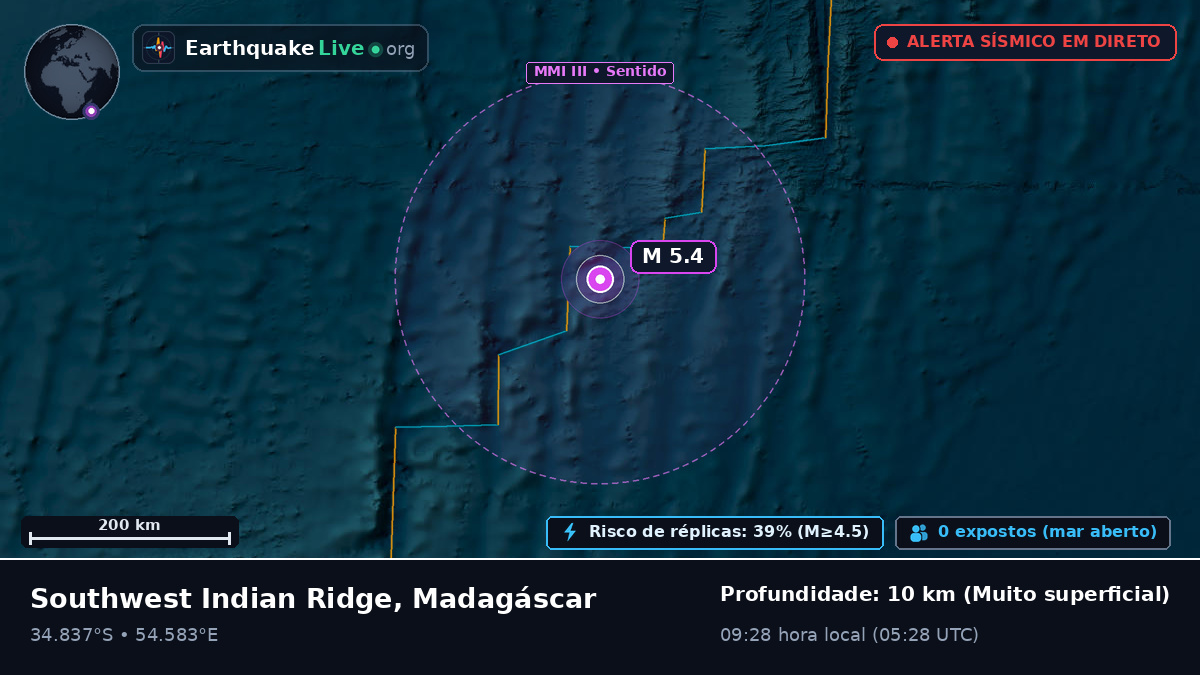 Oceano Índico (Madagáscar)