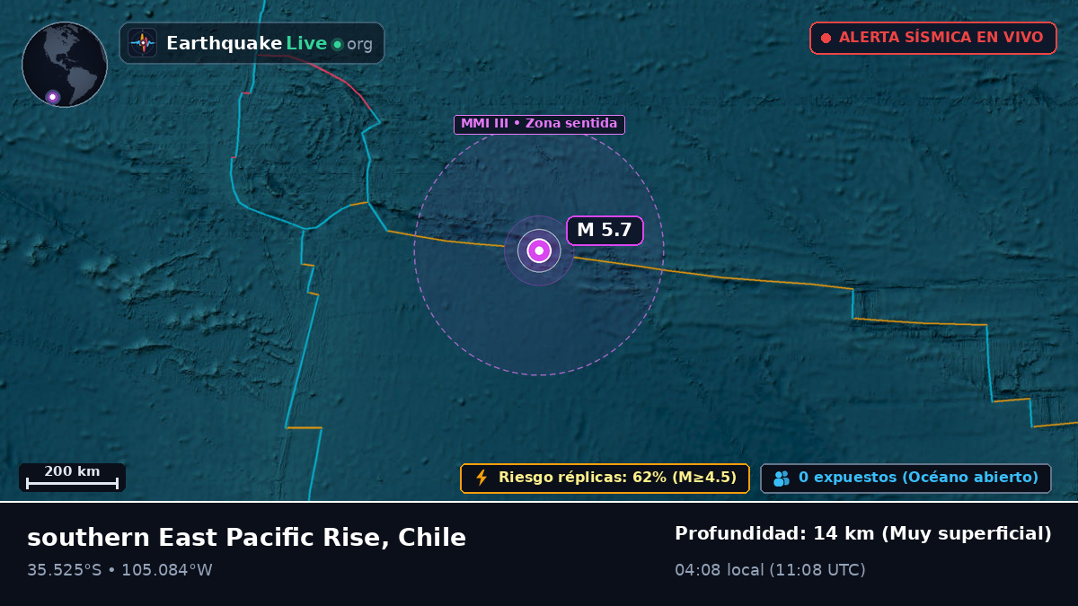 Océano Pacífico Sur (Chile)