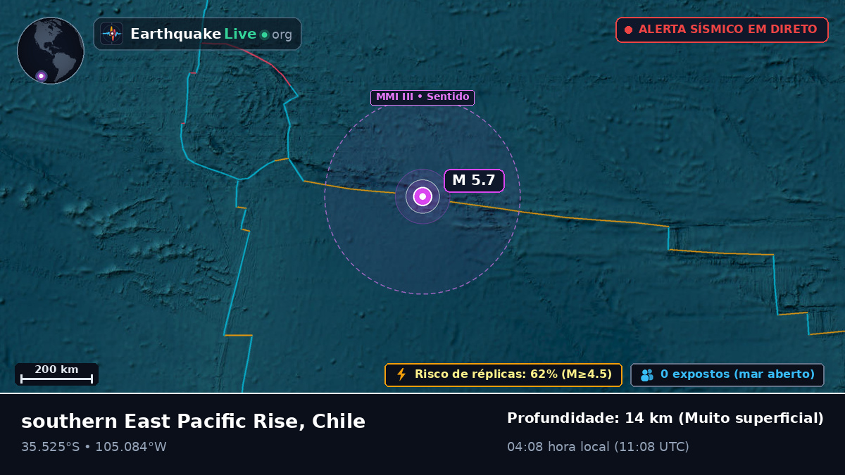 Oceano Pacífico Sul (Chile)