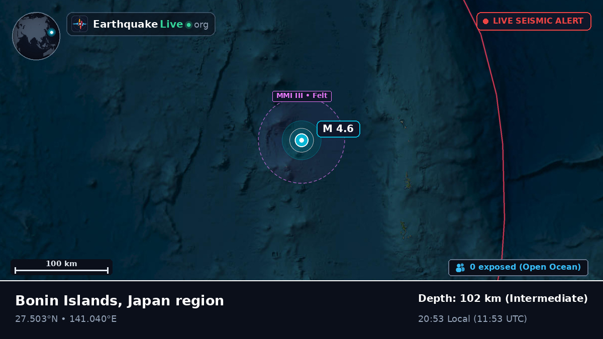 North Pacific Ocean (Japan)