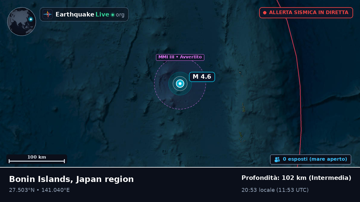 Oceano Pacifico settentrionale (Giappone)