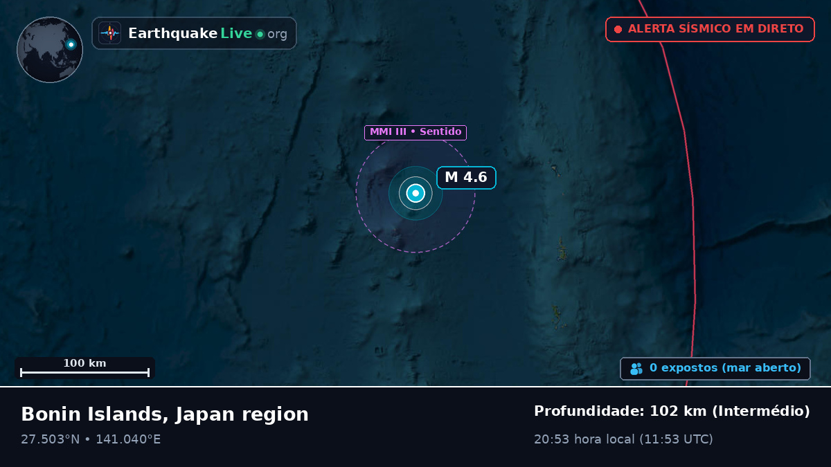 Oceano Pacífico Norte (Japão)