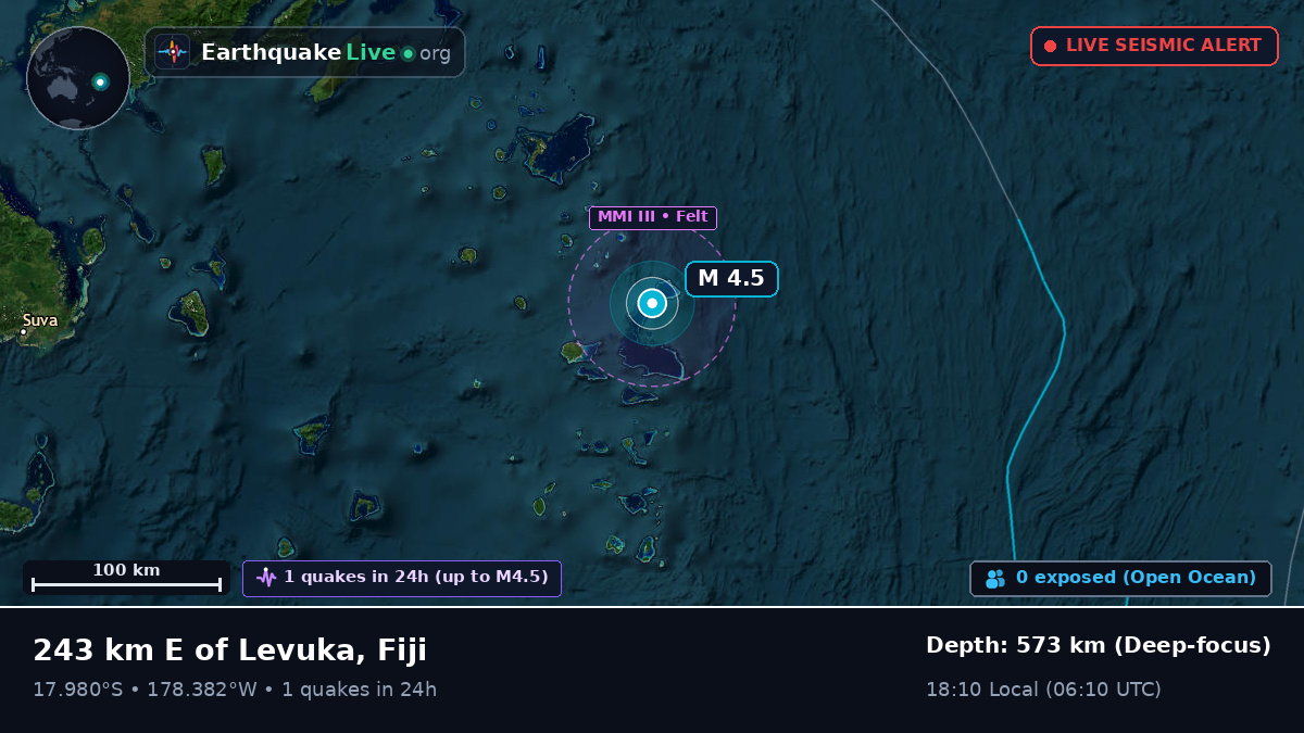 South Pacific Ocean (Fiji)