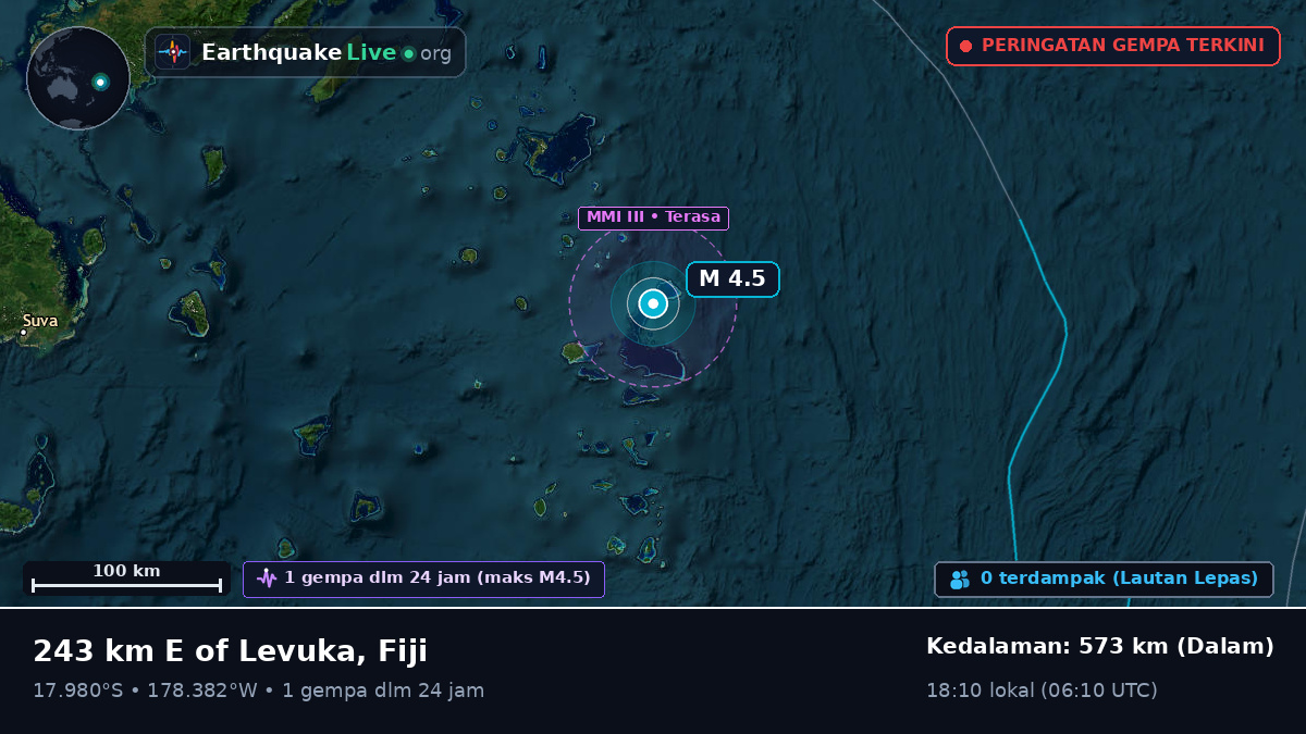Samudra Pasifik Selatan (Fiji)