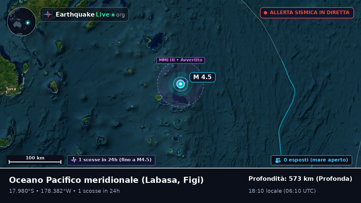 Oceano Pacifico meridionale (Figi)