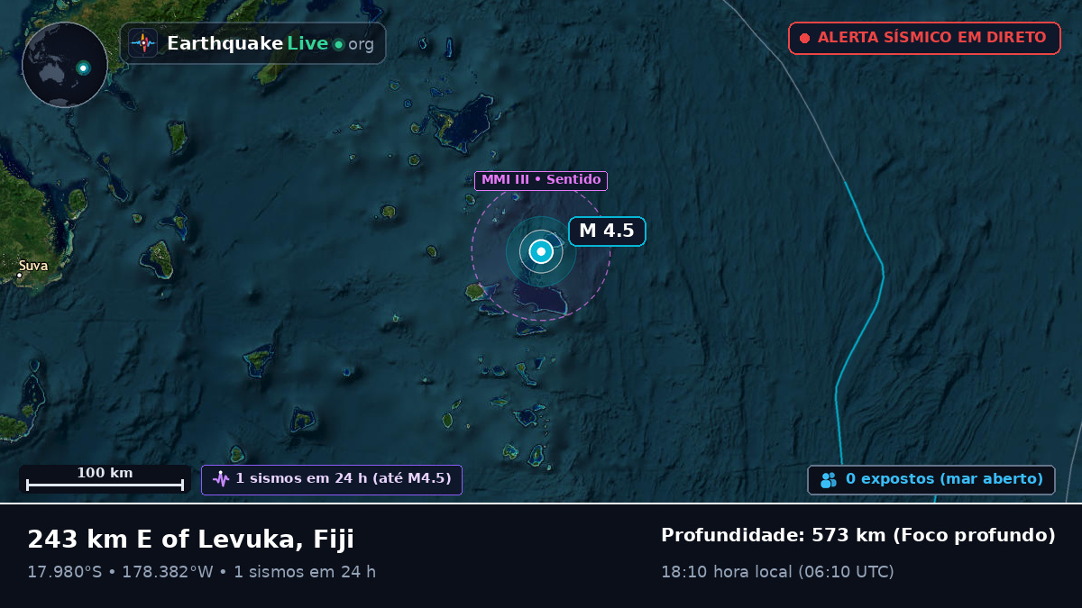 Oceano Pacífico Sul (Fiji)
