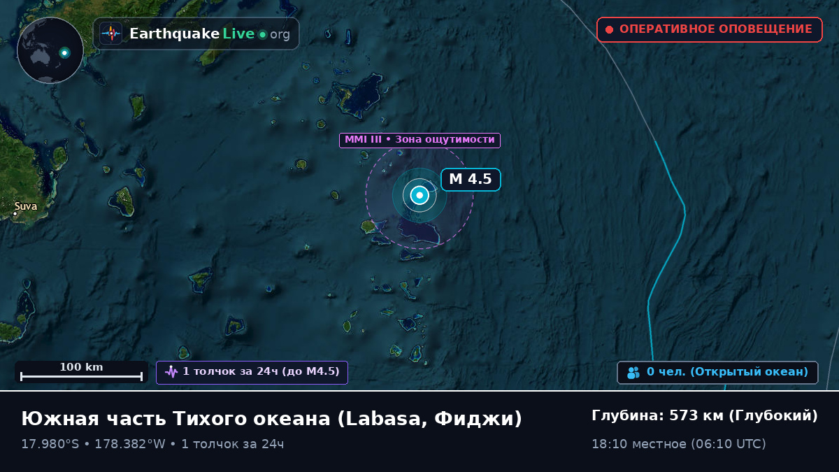 Южная часть Тихого океана (Фиджи)