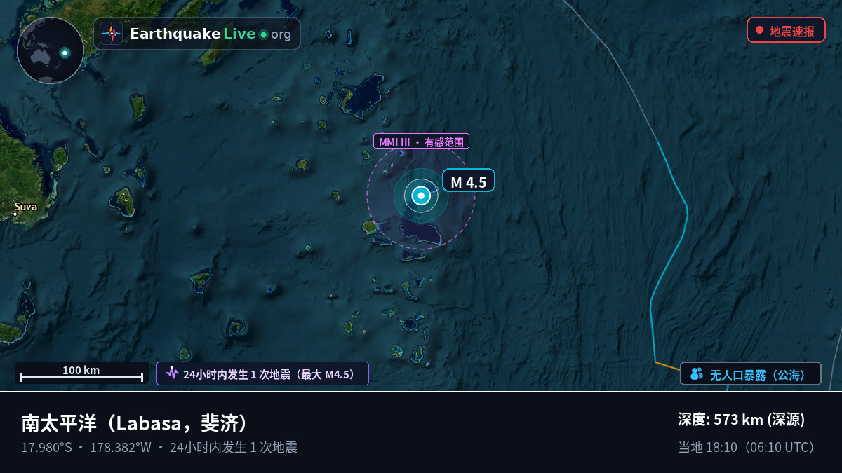 南太平洋 (斐济)