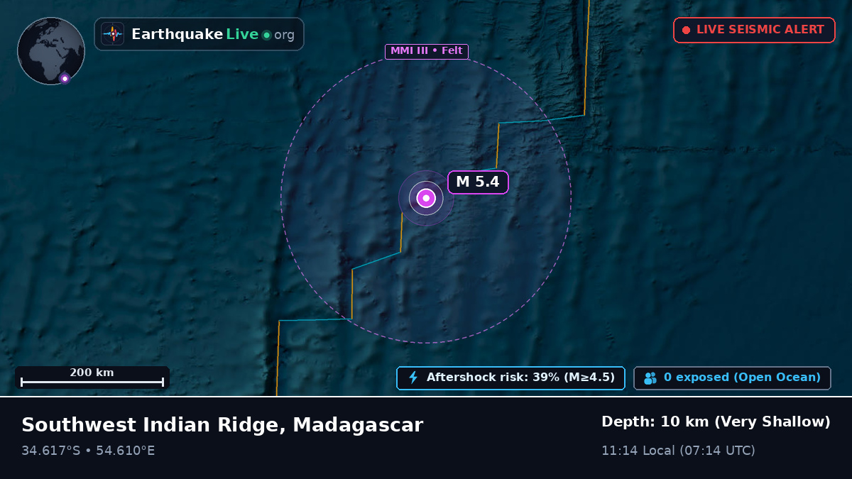 Indian Ocean (Madagascar)