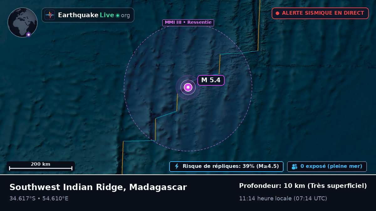 Océan Indien (Madagascar)